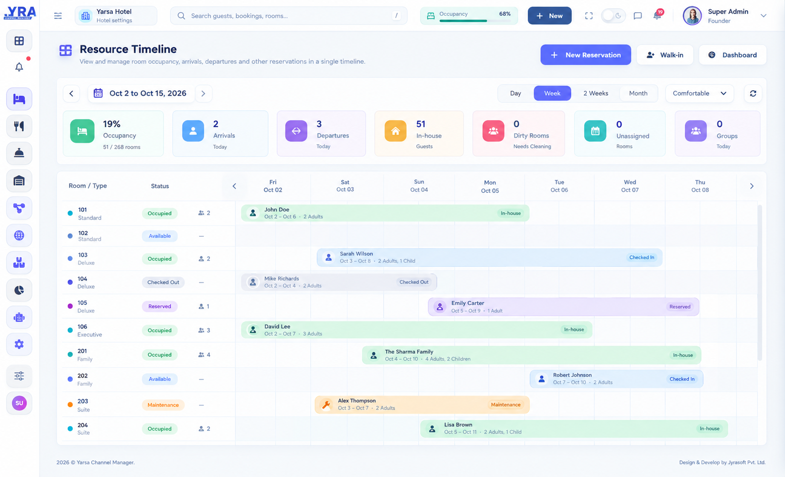 Timeline screenshot
